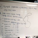 즐거운 한국사(하) 이미지