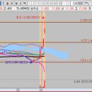 금양메디칼 이미지