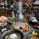 화로상회대전