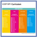 삼성영어셀레나동신영어교습소