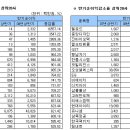 법인상하 이미지