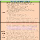 [신청안내]제32회 대전서구관저테니스장배 전국 단식테니스 대회(2024년 7월 21일, 2그룹,랭킹대회) 이미지