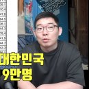 2024년 방일 외국인 국적 1위 이미지