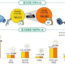 광고 대행업 이미지