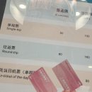 7공주 호떡&떡갈비 | 25.10 상하이