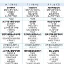 한진구내식당 이미지