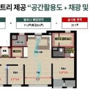 지에스25영종오션하임 네이버블로그