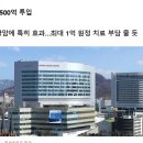 터키에 발생된 인공지진 에 대해 알아보고, 대구에 지어지고 있는 " 연세우유센터의 위험성에 대해 알아보자 이미지