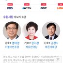 수원시 투표율 이미지