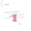 포항시북구65 이미지