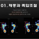 구미 퍼스널 트레이닝 이미지