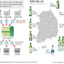 알이랑 건강 이미지