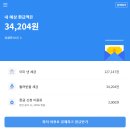 티아이커머스 | 삼쩜삼 환급에 대한 환상과 장단점 정리