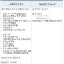 신호1리마을회관 이미지