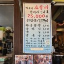 서서먹는 신촌서서갈비 네이버블로그