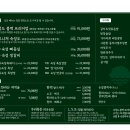 숙성도 인천송도점 이미지