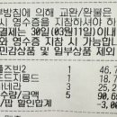 지에스25(GS25)청주우암점 이미지