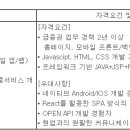 (07월 09일 마감) OK금융그룹 - [OK데이터시스템] IT개발(디지털채널) 경력직 채용 이미지