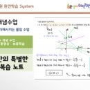 셈마루수학학원 네이버블로그