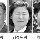 강원교원작가상 이근구 씨 ‘구슬붕어’ 이미지