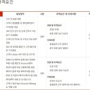 [서울] (02월 11일 마감) (주)인팩 - '26년 2월 인팩 그룹 수시채용 이미지