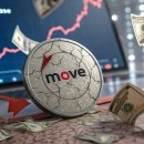 무브(move) 이미지