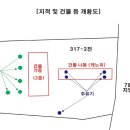 파주읍사무소