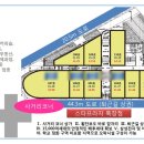 스타프라자사거리 이미지