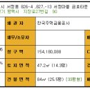 금호1차(금호타운1차) 이미지
