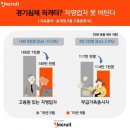 안둔 이미지