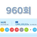 씨유(CU)춘천퇴계주공7단지점 | 로또 960회 당첨번호 1등 2등 금액 당첨 지역 판매점 2021년 4월 24일 추첨
