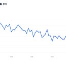 한서유통 이미지