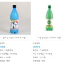 영농조합 비무장지대 | [막걸리/술리뷰] 김포탁주 김포금쌀 선호생막걸리 솔직 후기(최애막걸리)