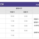 간현관광지(레일바이크) 이미지