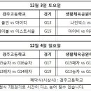 2016년 12월3일,4일 경주초청리그대회 일정입니다. 이미지