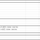 11620-5-14-5 이미지