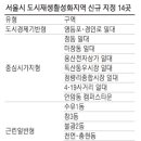 우시장(도시재생) 4 이미지