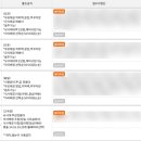 국제유선(해피호) 이미지