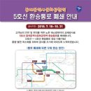 동대문역사문화공원역 2호선 이미지