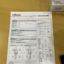 (주)엘엔에스개발 | [2023 천안 여성일자리 페스티벌] 후기 / 천안여성인력개발센터