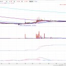 천일헬스 이미지