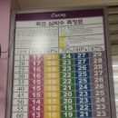 커브스초지클럽 | [초지동헬스장]여자들만의 운동공간, 커브스 초지클럽에서 신나게 다이어트하기!