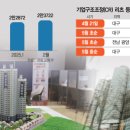 한일회계법인 이미지