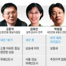 사라 - 속초시 청학로 75 | 사라