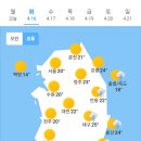 4월 16일 화요일 날씨정보 (입영 2일차) 이미지