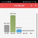 쌉돼지 이미지
