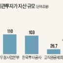 약속단란주점