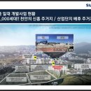 청수 공인중개사사무소 이미지