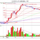 오성에너지 이미지