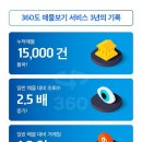 슈퍼모델다방 이미지